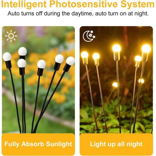 BomKra 5 Pack Solar Garden Lights, Solar Firefly LED Lights Outdoor Waterproof, Starburst Swaying Solar Outdoor Lights, Sway by Wind, Solar Powered Firefly Lights Lawn Yard Pathway Decoration 3