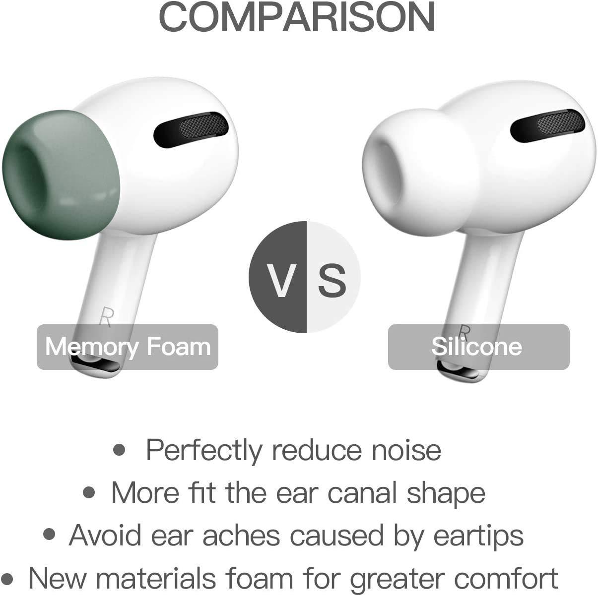 PZOZ Tips Compatible with Earphone,Memory Foam Replacement Earbuds 3 Pairs fo Pods Pro,Wireless Air Earphones Accessories (S, Midnight Green) 2