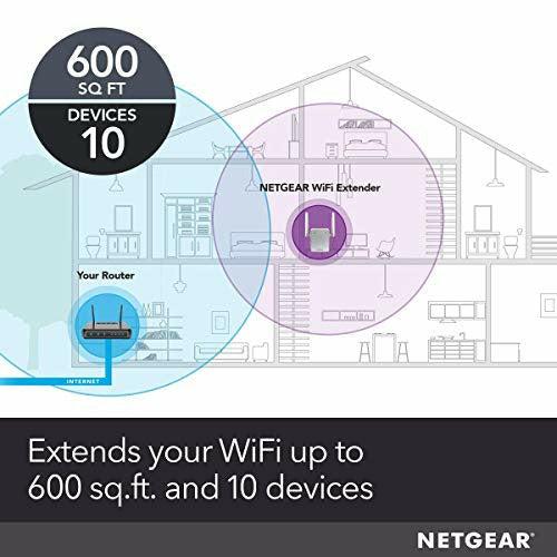 NETGEAR Wi-Fi Range Extender EX2700 - Coverage up to 600 sq.ft. and 10 devices with N300 Wireless Signal Booster and Repeater (up to 300Mbps speed) 3