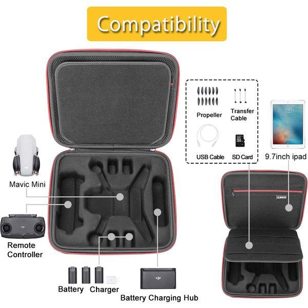 RLSOCO Hard Case for DJI Mavic Mini - Fits Mavic Mini Accessories: Mavic Mini Body,Controller,8x Batteries, Charger,Propellers 2