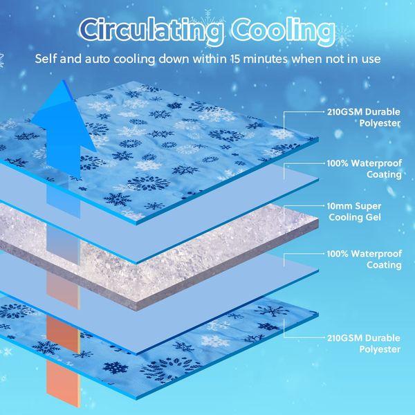 Vamcheer Cooling Mat for Dogs - Pet Self Cooling Pad for Dogs and Cats, Non-Toxic Gel Cold Bed for Kennel Crate, Keep Pets Cool in Hot Summer for Home Travel, Snowflake (60x90cm) 4