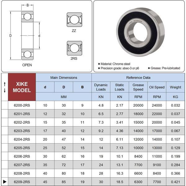 XIKE 10 pcs 6209-2RS Ball Bearings 45x85x19mm, Pre-Lubricated & Bearing Steel, Double Rubber Seals, 6209RS Deep Groove Ball Bearing with Shields 1