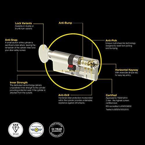 Yale B-YS3-3535N Anti-Snap 3 Star Euro Double Cylinder, High Security, 35:35 (70mm), Nickel Finish 4