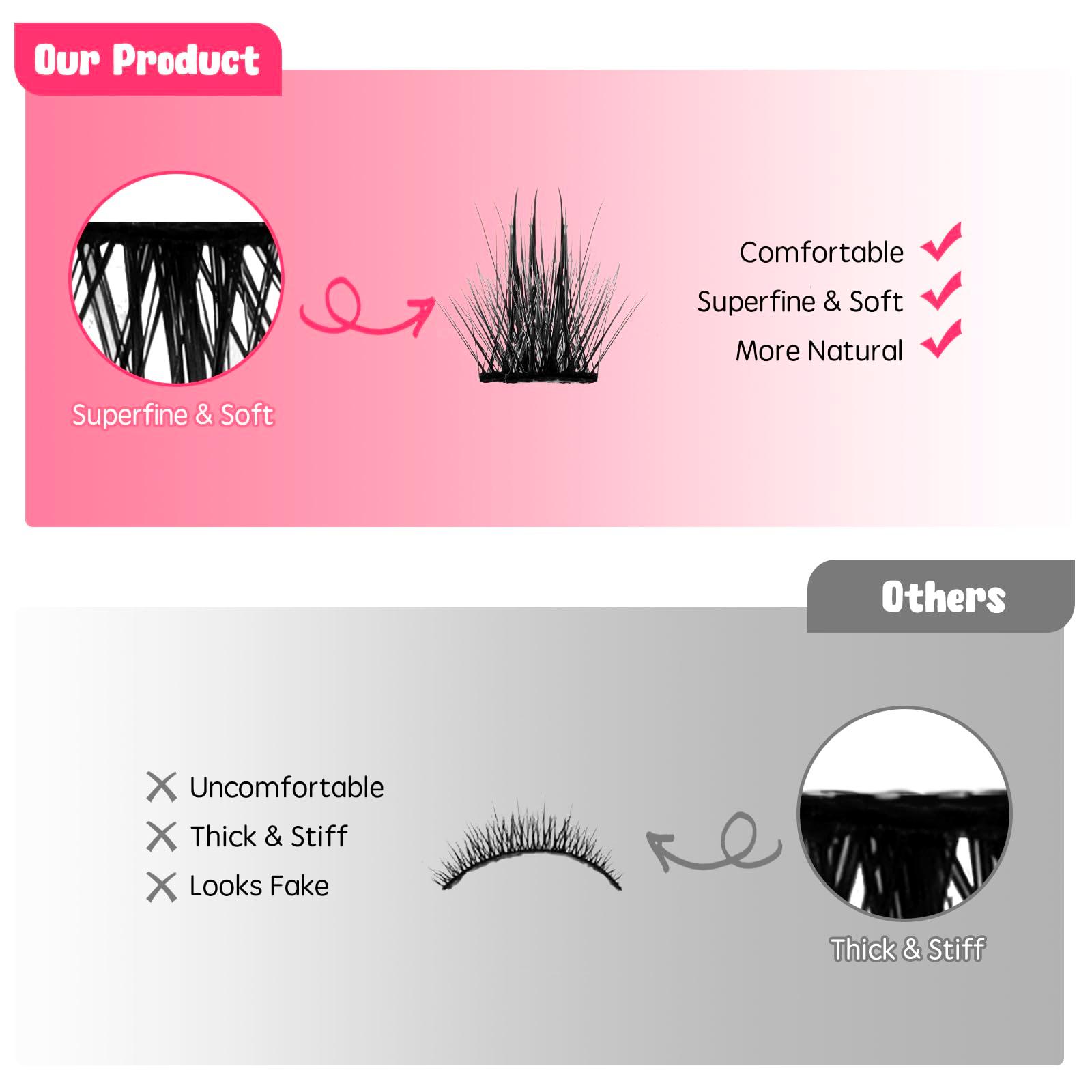 Manga Lashes Natural Wet Look Wispy Spiky Lashes 10 Pairs Anime Eyelashes Wispy Natural Lashes Extension Strip Thai Fake Eye Lashes Handmade Thick Soft Fake Eyelashes (Fox＆Cat A03) 4