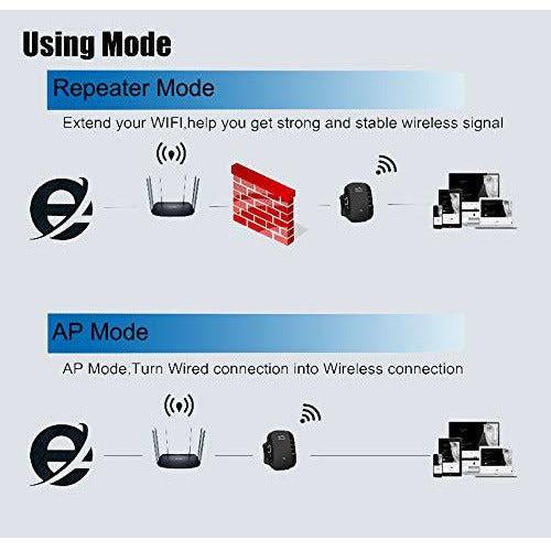 YONETO WiFi Signal Extender,300Mbps Wireless Internet Signal Booster Wi-Fi 2.4GHz Network Blast,wifi cover wide range, WiFi Signal Amplifier Supports RP/AP Mode,Black 2