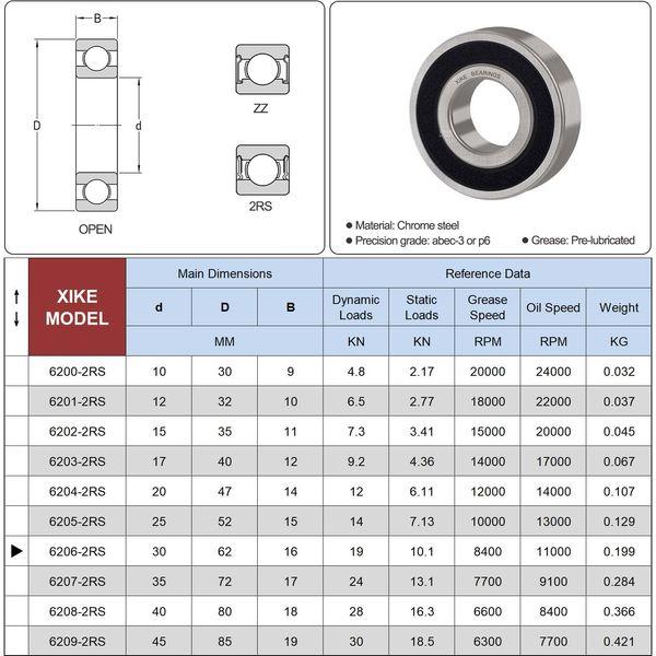XIKE 4 pcs 6206-2RS Ball Bearings 30x62x16mm, Bearing Steel and Double Rubber Seals, Pre-Lubricated, 6206RS Deep Groove Ball Bearing with Shields. 1