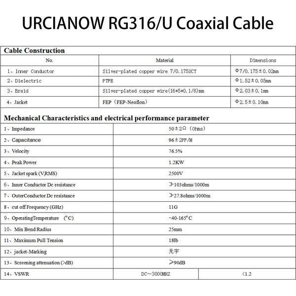 urcianow RG316/U Coaxial Cable 10M Low Loss RG316u coaxial Wire 50Ohms Coax Cable Flexible Lightweight Coax Cable for DIY CCTV Video Integrated Cabling Security Applications 3