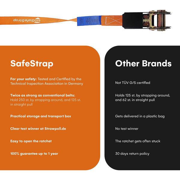 SafeStrap Ratchet Strap - Tie Down Straps with Hooks and 2000 kg Capacity - 6m Long and 25mm Thick for Load Securing and Cargo Transportation - Set of 2 - EN 12195-2 Compliant - Test Winner (Orange) 2