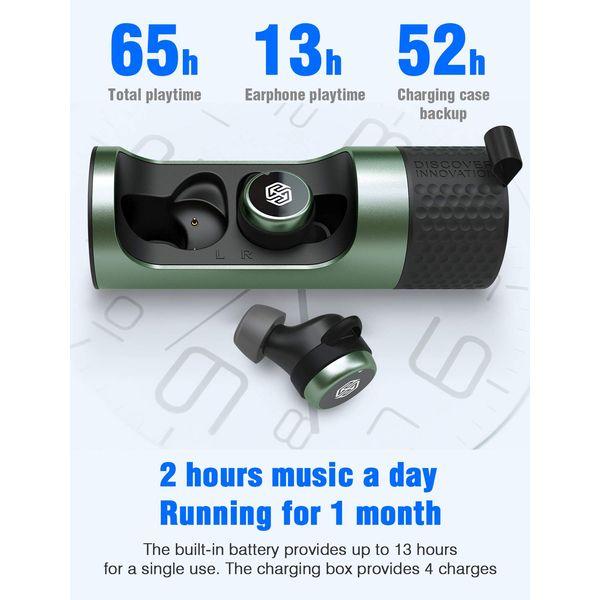 Nillkin Bluetooth 5.0 Wireless headphones, Slim Workout wireless In-Ear earphones,IPX5 Waterproof lasting 13 hours playtime, wireless earphones with CVC 8.0 noise cancelling Mic, for Work sport(green) 1