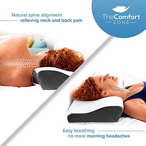 Perfect Orthopedic Support and Relief of Your Back and Neck Pain with our Cervical Contoured Memory Foam Pillow 2