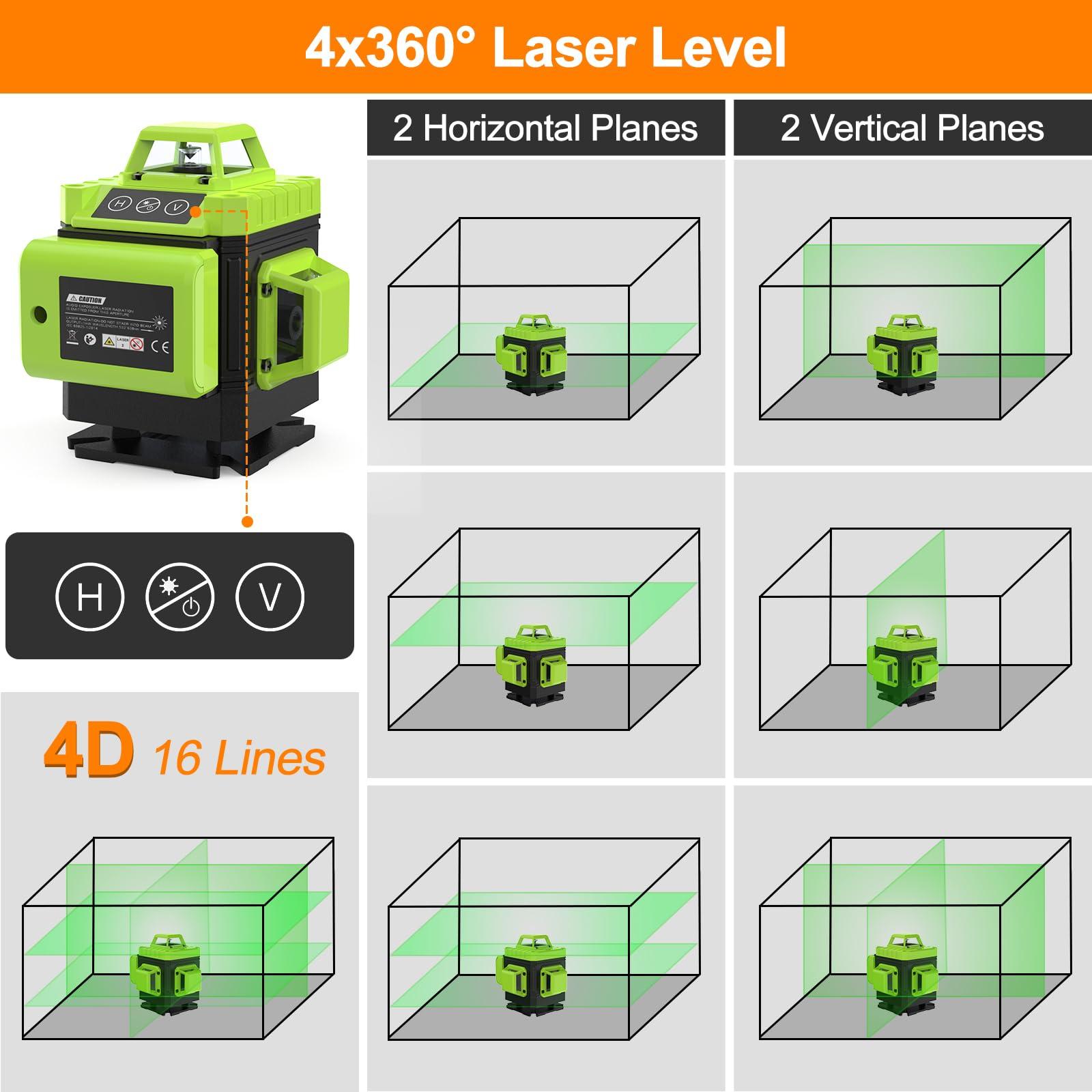 IMAYCC Laser Level Green Self Leveling 16 Lines 4x360°Adjustable Brightness Horizontal & Vertical Cross Line with Manual and Pulse Mode for Indoor Outdoor, 2xBattery,Remote Control,Charger and so on 3