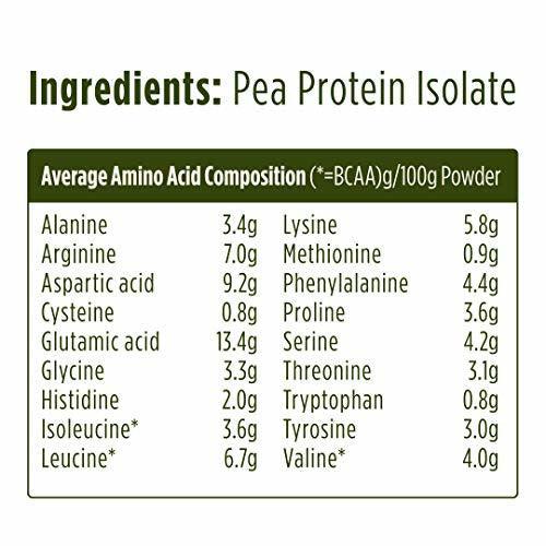 Pulsin Snacks 1kg Pea Protein Isolate Powder 3
