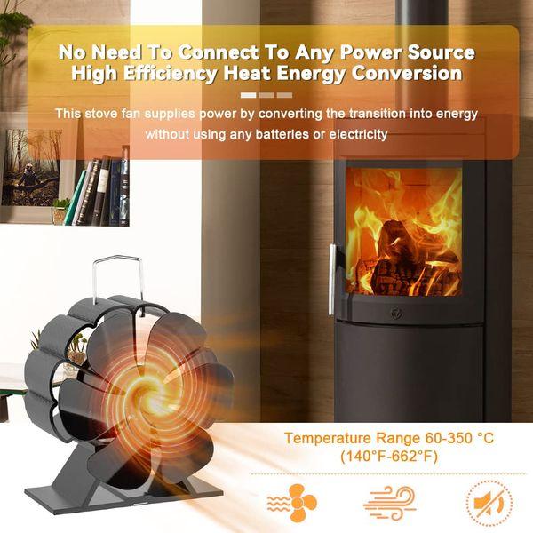 6 Blades Stove Fan Heat Powered, Wood Log Burning Stove Top Fans with Thermometer for Wood/Log Burner/Fireplace, Silent Operation, Efficient Heat Distribution 4