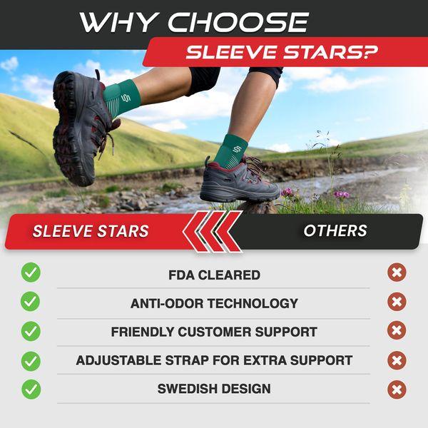 Sleeve Stars Ankle Brace for Sprained Ankle, Plantar Fasciitis Relief Achilles Tendonitis Brace, Ankle Support for Women & Men w/Strap, Heel Protector Wrap for Pain & Compression (Pair/Turquoise) 3
