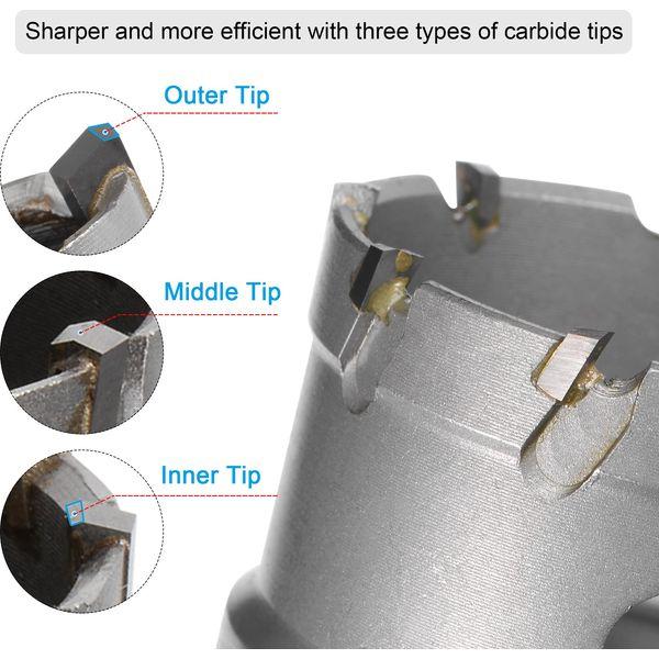 sourcing map 50mm Carbide Hole Cutter, Hole Saws for Stainless Steel Sheet Metal, Non-slip Triangular Shank Limit Step, with Titanium Coated Center Drill, 2pcs 3