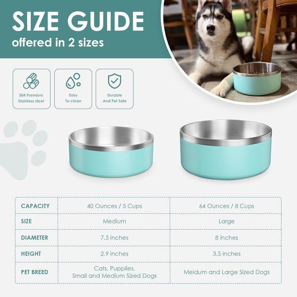 IKITCHEN Dog Bowl for Food and Water, 40 Oz Stainless Steel Pet Feeding Bowl, Durable Non-Skid Double Wall Insulated Heavy Duty with Rubber Bottom for Medium Large Sized Dogs(40Ounces/5Cup, MintGreen) 4