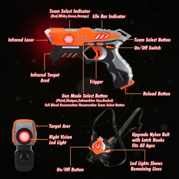 Laser Tag, Kidpal Lazer Tag Guns for Kids 4 Player Pack, Laser Tag Game for Kid With Gun And Vest For Boys Toy Age 8-10, Laser Gun Set For Kids 3+ age., Best Choice Laser Tag Party Favors 4