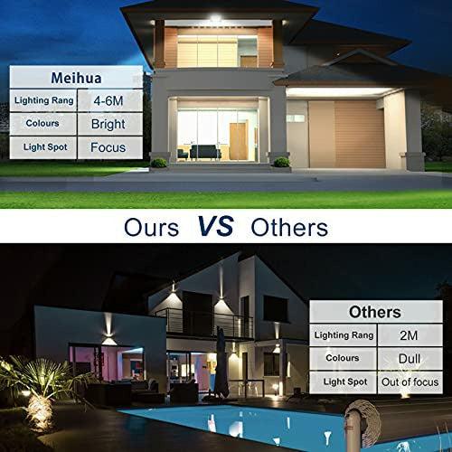 MEIHUA Led Floodlight Outdoor 35W Security Lights IP66 Waterproof 3000 Lumens Daylight White 6500K LED Outdoor Flood Lights Wall Light for Garden, Yard, Garages, Warehouse, Patio, Billboard - 2 Pack 3