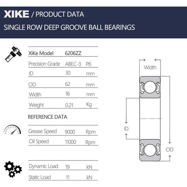 XIKE 4 pcs 6308ZZ Ball Bearings 40x90x23mm, Pre-Lubricated & Bearing Steel & Double Metal Seals,6308-2Z Deep Groove Ball Bearing with Shields 0