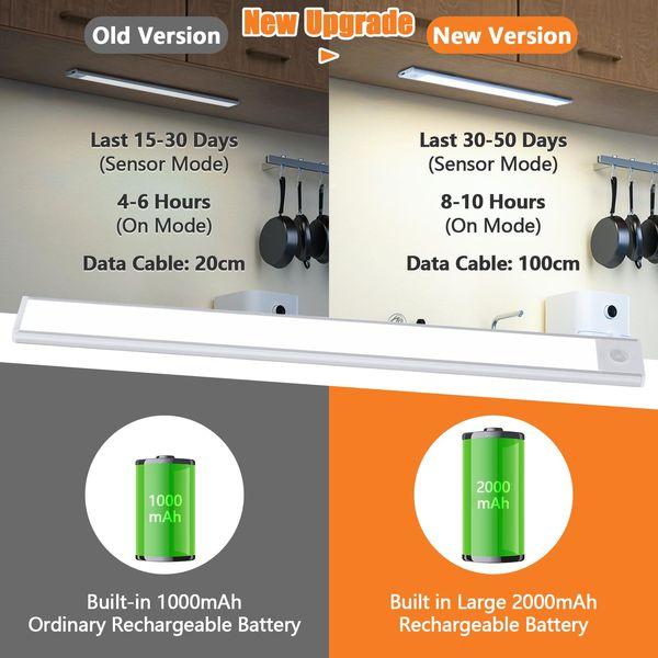 YELUFT Motion Sensor Rechargeable Wardrobe Light - 2000mAh 74 LED Cupboard Light Indoor Stepless Dimming 3 Color Temperature Wireless Under Cabinet Light for Stairs, Hallway, Restrooms(2Pcs) 1