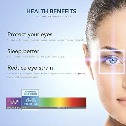 VistaProtect - Premium Anti Blue Light Filter & Protector for PC Laptop Computer Screens, Removable (14" inches) 2