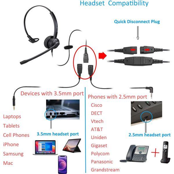 MAIRDI 2.5mm Phone Headset with Microphone Noise Canceling for Office Deskphone, Telephone Headset for Call Center Landline, 2,5mm Jack Headset for Polycom Panasonic Cisco Vtech Undiden Cordless DECT 3