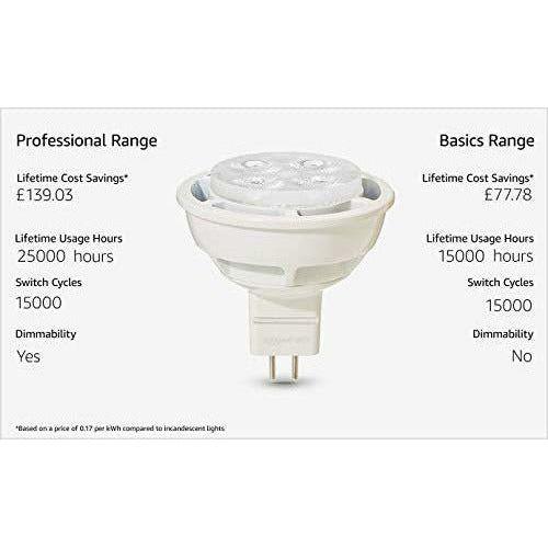 AmazonBasics Professional LED GU5.3 MR16 Spotlight Bulb, 35W equivalent, Cool White, Dimmable - Pack of 6 4