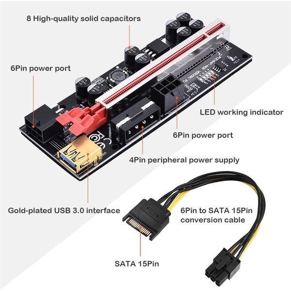 ELUTENG PCIe Riser 1x to 16x (Dual 6PIN) w/ 8 Solid Capacitors LED Indicators GPU Riser Extension Kit with 60cm USB 3.0 Cable 6 Pin to 15Pin SATA Cable for Ethereum Bitcoin ETH BTC Mining 1
