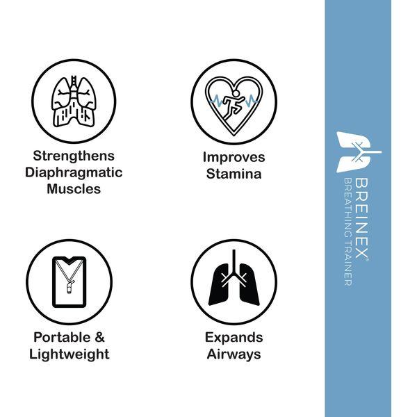 Model: People with Weaker Lungs | Breathing Exerciser and Lung Expansion | Remove Mucus | Adjustable Resistance | Hand-Held Breathing Trainers 4