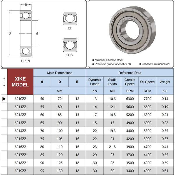 XIKE 6910ZZ Ball Bearings 50x72x12mm Bearing Steel and Metal seals, Pre-Lubricated, 6910-2Z Deep groove ball bearing with seals or shields, Pack of 10. 1