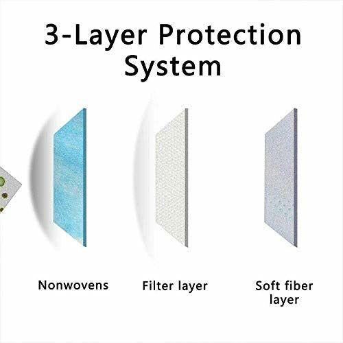 3 Layer Safety Disposable Face Masks | Protective Nose and Mouth Covering | Sealed Bag | 50PCS 1