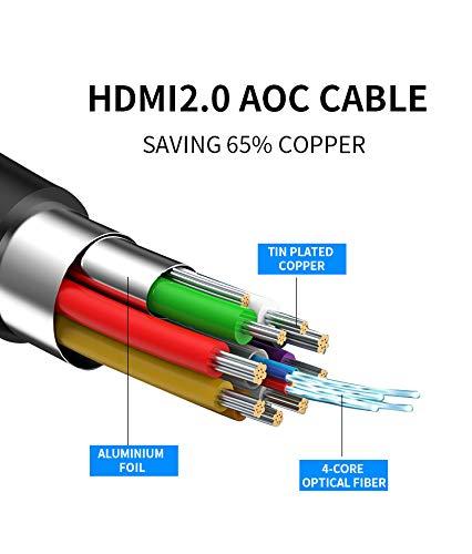 ANNNWZZD Fiber Optic HDMI Cable 100M 4K Ultra HD Video Fibre Optical HDMI Cable for RTX 3080/3090 Xbox Series X PS5 Denon AV Receiver LG Samsung Sony TV 8