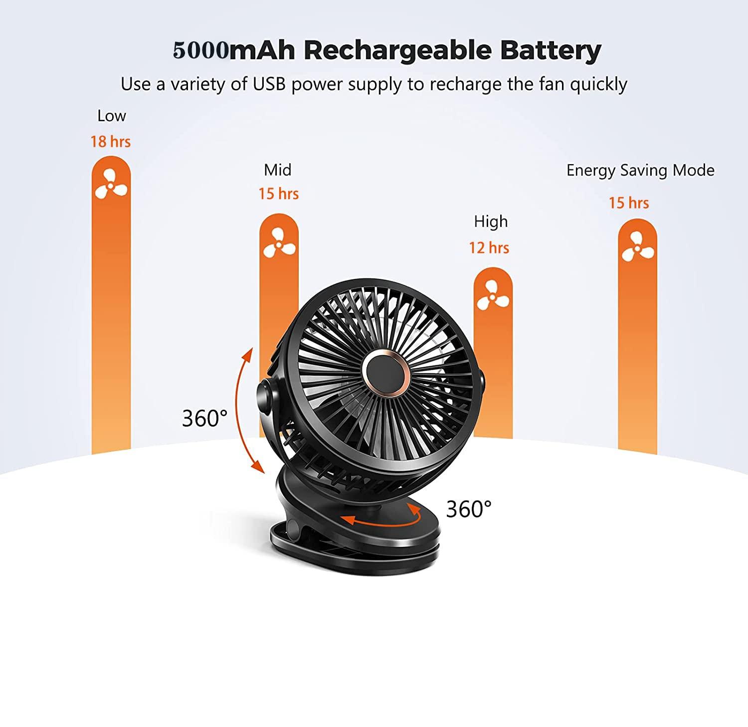 Pecco Desk Fan, Clip on Fan for Pram 5000mAh Rechargeble Stroller Fan Personal USB Fan with 4 Speed 360° Rotation Adjustable Cooling Desktop Fans Table Fans for Baby Pushchair, Car, Traveling, Black 6