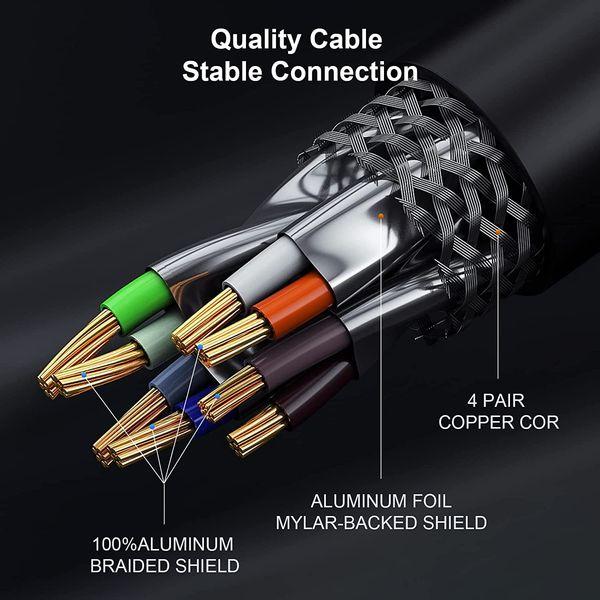 FIBBR Cat 8 Ethernet Cable, 40Gbps 2000Mhz High Speed Gigabit LAN Network Cables with RJ45 Gold Plated Connector for Router, Modem, PC, Switches, Laptop (3m/9.84ft) 1