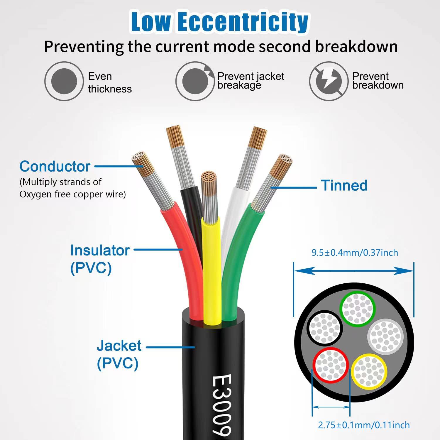 14 awg 3 core 2mm² 20M Electrical wire 3 Conductor Extension Cable DC 5V/12V/24V/300V 14Gauge Stranded Tinned Copper wire low voltage for Automotive led lamp waterproof outdoor landscape wire 3