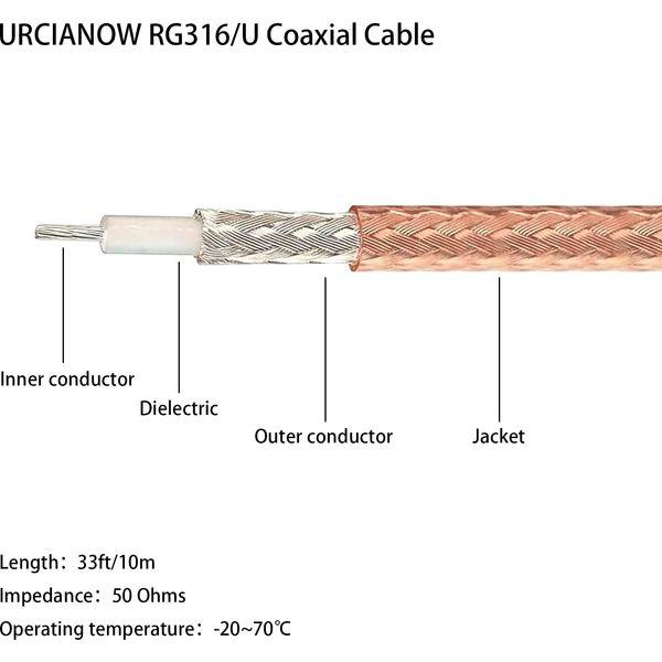 urcianow RG316/U Coaxial Cable 10M Low Loss RG316u coaxial Wire 50Ohms Coax Cable Flexible Lightweight Coax Cable for DIY CCTV Video Integrated Cabling Security Applications 1