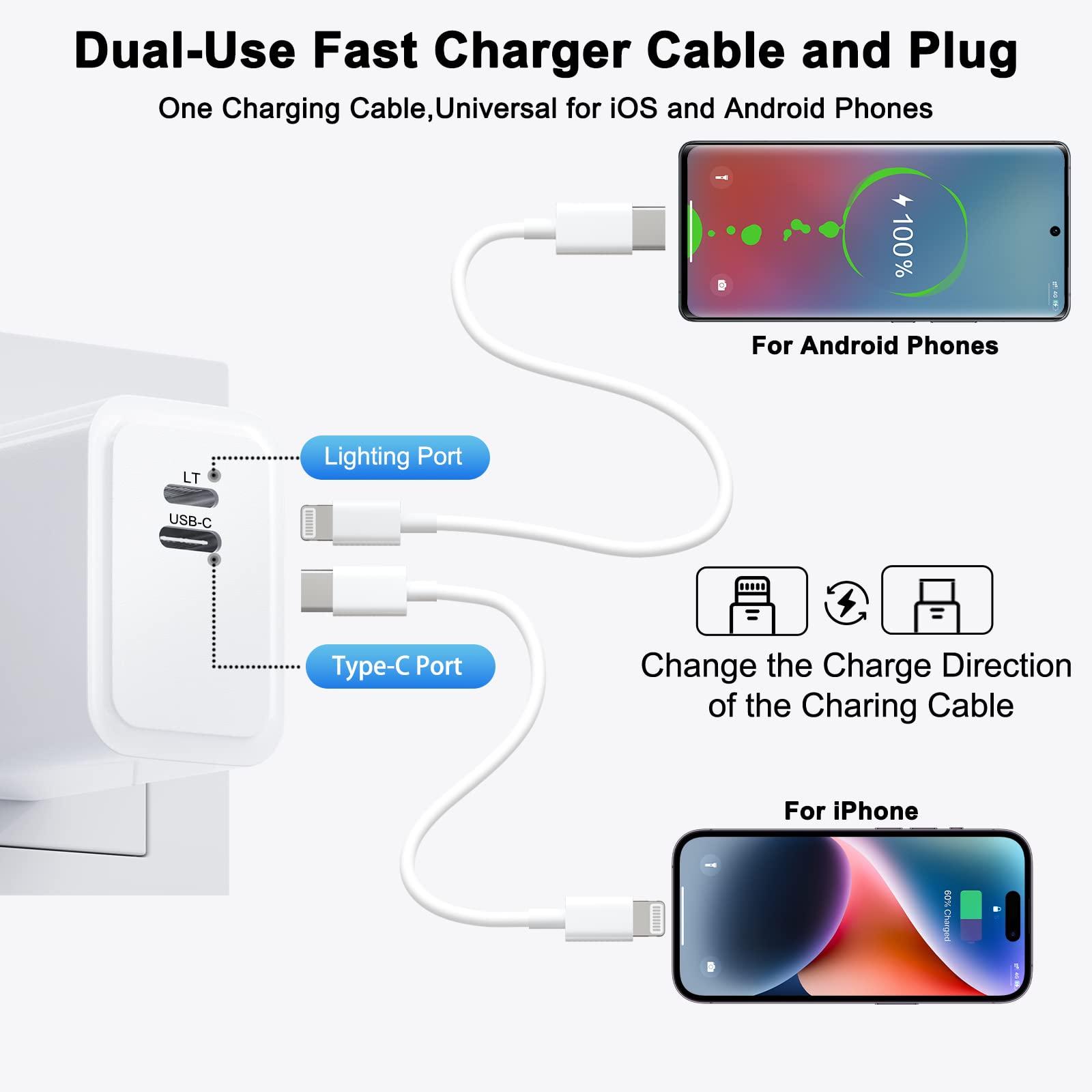 iPhone Fast Charger, 20W USB C Plug with iPhone Charger Cable 1M, iPhone Charger with iPhone Charger Cable for iPhone 15/14/ 13/12/ 11 2