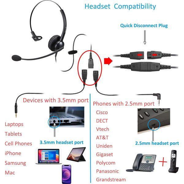 MAIRDI 2.5mm Headset with Microphone Noise Canceling for Panasonic Deskphone, Telephone Headset for Call Center Office, Phone Headset 2,5mm Jack for Polycom Cisco Vtech Undiden Cordless DECT 3