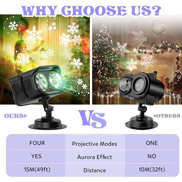 AGPTEK Christmas Projector Lights, 2-in-1 Decoration LED Projection Light Halloween with Snow flake's Patterns, IP65 Waterproof Outdoor Projector Lamp for Xmas New Year Birthday Party Indoor 4