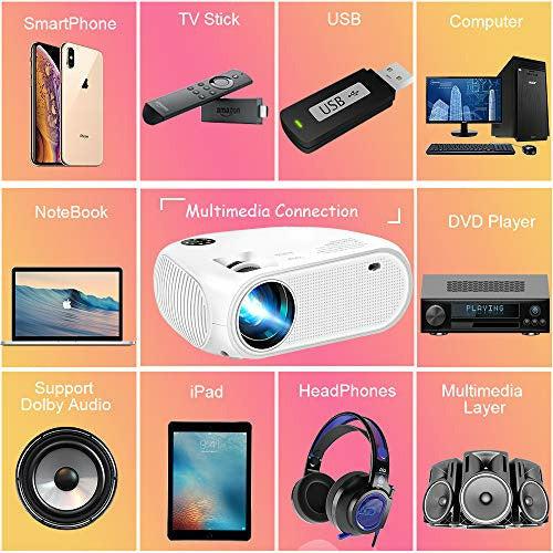 Wireless Wifi Video Projector 5500L, FAERSI Mini Movie Projector Support Dolby, Full HD 1080P, 50000Hrs, 200" Display, Compatible with Smartphones,TV Stick, Game Player, Home Theater 2
