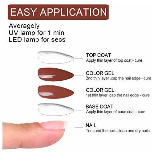 Gel Nail Polish Kit with 36W Nail Dryer UV Led Lamp - Home Manicure Nail Art Starter Kit with 6 Classic Colours, No-Wipe Top Coat, Base Coat, Nail Cleanser and Remover - DIY or Salon Use (6 x 8ml) 4