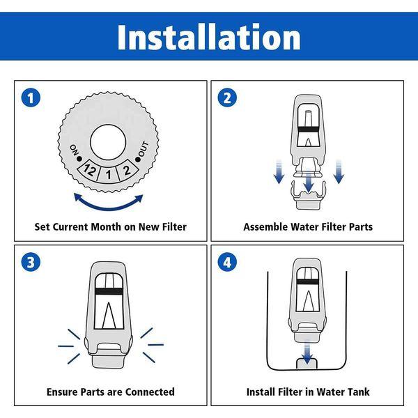 4 Pack Replacement Water Filter Compatible with Breville Claro Swiss Oracle Barista Espresso Coffee Machine - Part #BES008WHT0NUC1 4