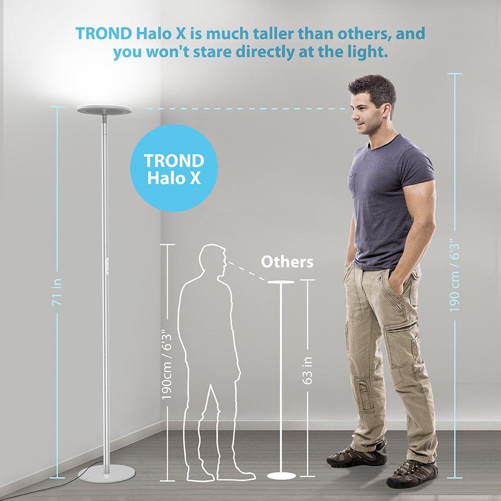 TROND Floor Lamp, 30W Floor Lamps for Living Room, Standing Lamp with 5 Brightness Levels Dimmable, Bedside Lamps Compatible with Wall Switch, Uplighter Floor Light for Bedroom, Office, Studio 4