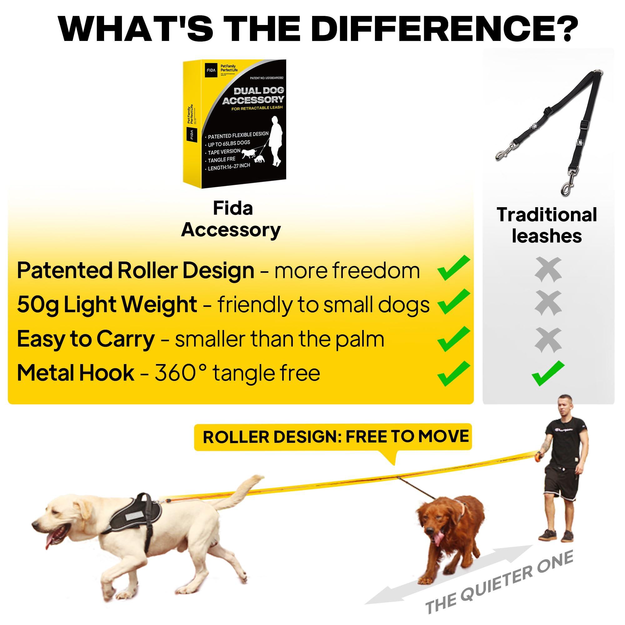 Fida Double Dog Lead Accessory for Retractable Dog Lead, No Tangle Double Dog Lead with Patented Roller Design, Suitable for Second Dog Weighing Less Than 30kg 3