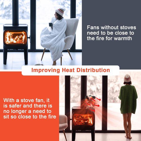 Stove Fan, 4 Blades Log Burner Fan, Wood Burning Stove Log Burner Fireplace, Silent Operation Eco Friendly Circulation Ideal Heat Powered Fan and Woodburner Fireplace Fan 3