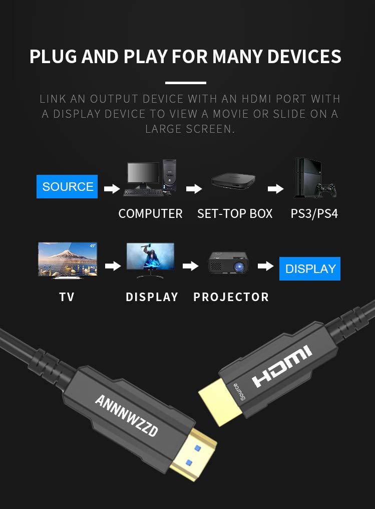 ANNNWZZD Fiber Optic HDMI Cable 100M 4K Ultra HD Video Fibre Optical HDMI Cable for RTX 3080/3090 Xbox Series X PS5 Denon AV Receiver LG Samsung Sony TV 7