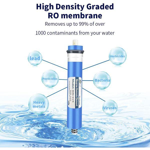 HUINING 50GPD 75GPD 100GPD 150GPD New Reverse Osmosis Element Water Filter Membrane 1812/2012 Replacement Water Filter (75GPD Set) 4