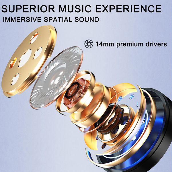 Wireless Earbuds,Bluetooth 5.3 Headphones Hi-Fi Stereo Sound Touch Control Noise Reduction,42 Hours Playtime Built-in Microphone IPX7 Waterproof Earphones for iphone Samsung Xiaomi Android 2