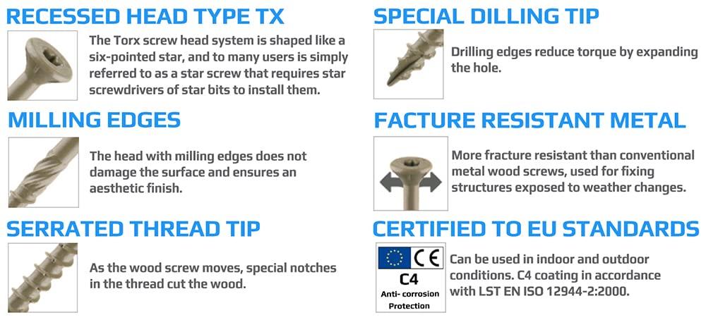 6mm Wood Screws Self-Tapping Torx with High Anti Corrosion Protection C4 Multi Purpose Use the Pozi Flat Head (Box of 100pcs) Size: 6mm x 120mm 1