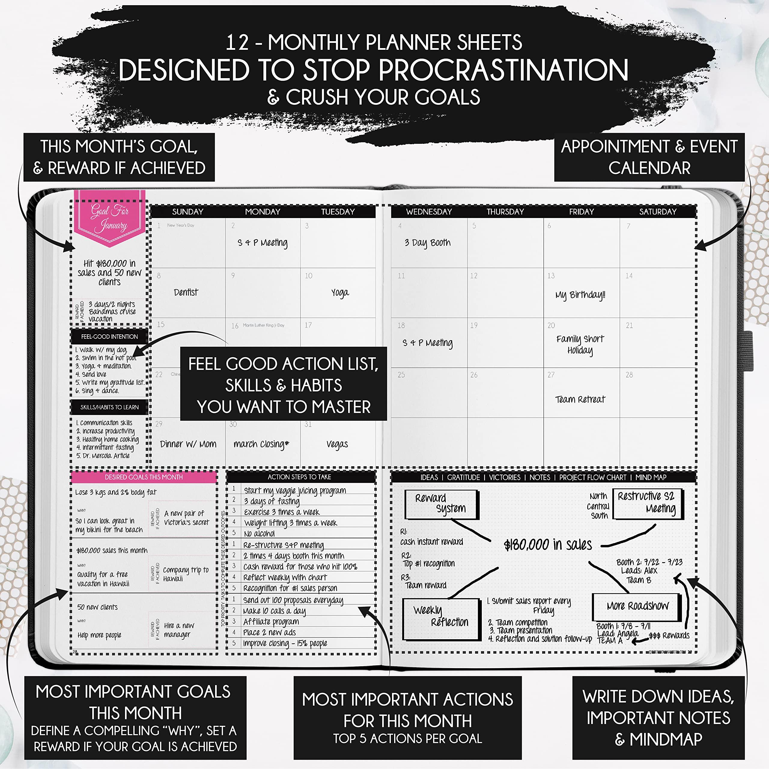 Law of Attraction Planner 2024 - Dated 2024 Planner, Hourly Planner, Daily Planner, Weekly Planner & Monthly Planner, Gratitude Journal, Positive Habit Maker, Vision Board, Stickers & Gift Box 4